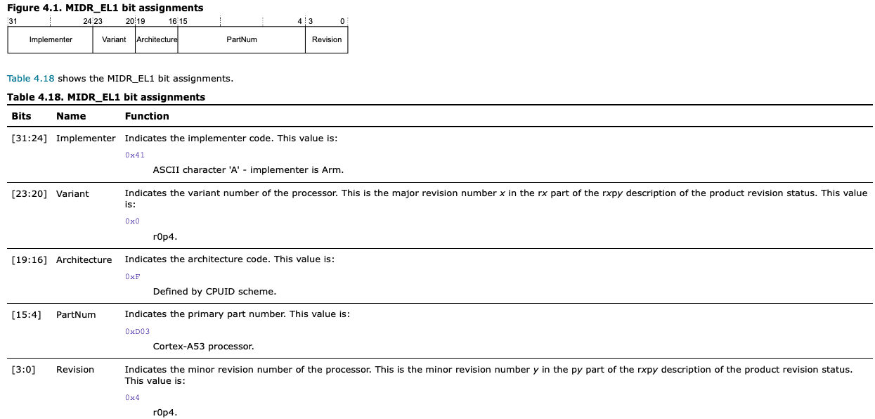 Main ID Register, EL1