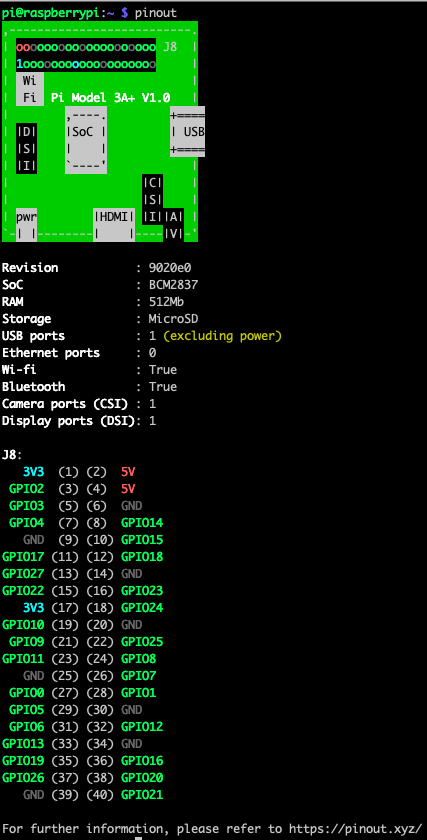 gpiozero output for Raspberry Pi